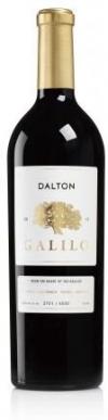 Dalton  Galilo